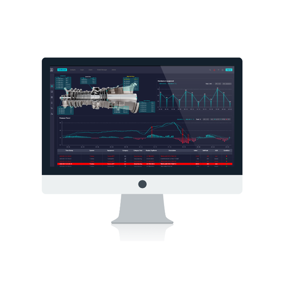Intelligent Predictive Diagnosis System